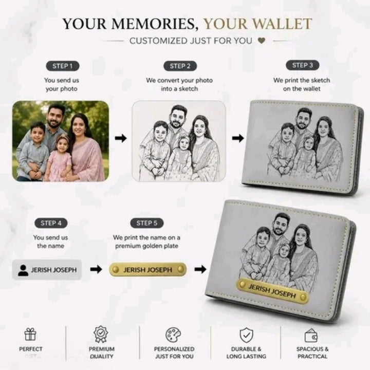 Personalized Men's Gift Hampers & Custom Combo Sets – Luxury Name Engraved Wallets, Passport Covers, Keychains & Photo Wallets